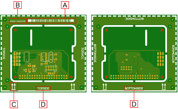 Example of a single PCB assembly panel.