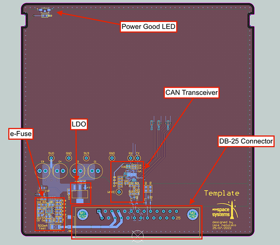 Altium Designer template project