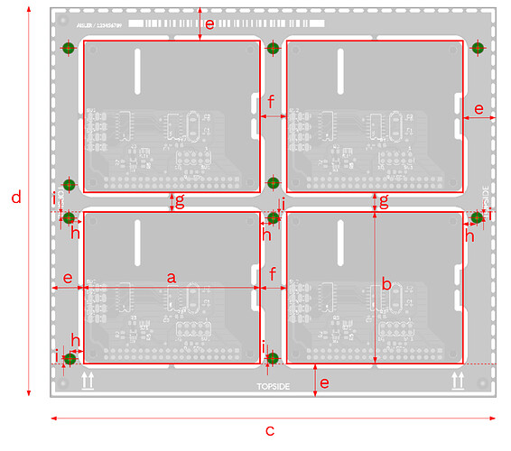 Placement of local fiducials on the panel