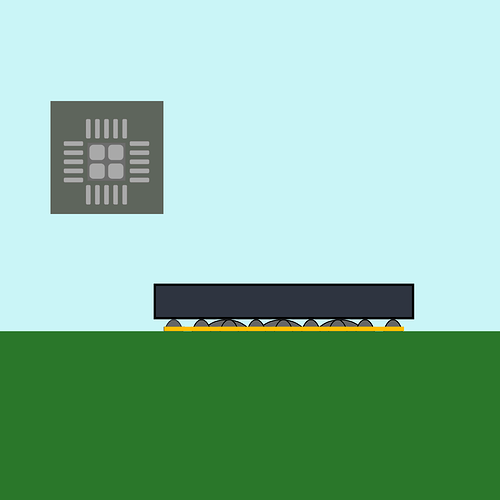 proper aperture layout