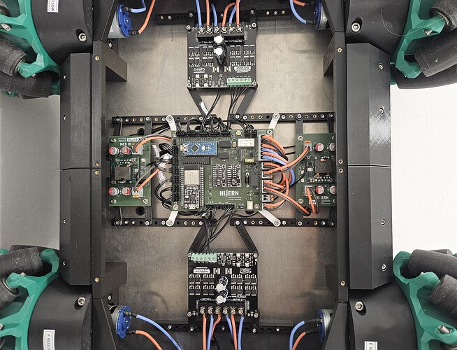 Photograph of the electronics