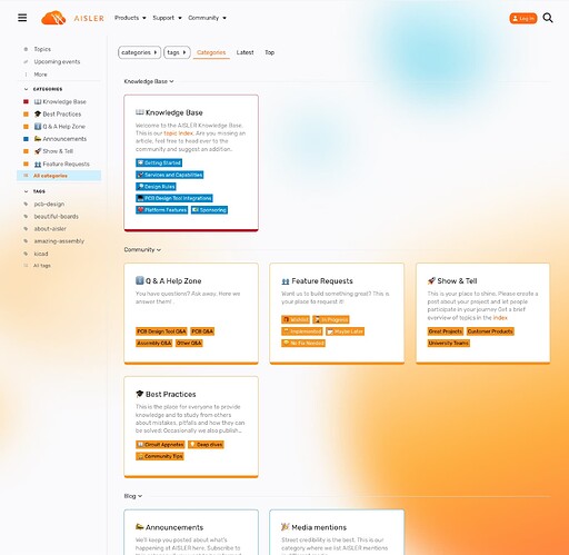 Our revamped community now has a clear structure