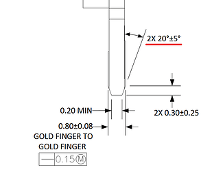 m2-bevel