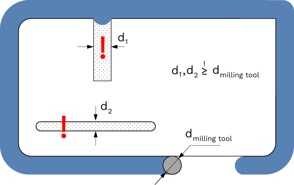 milling_tool_medium