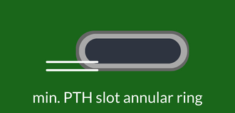 min. PTH slot annular ring