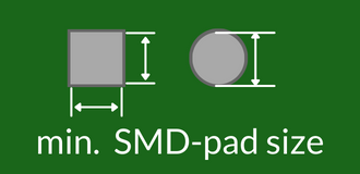 min.  SMD pad size