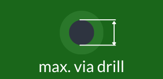 max. via drill