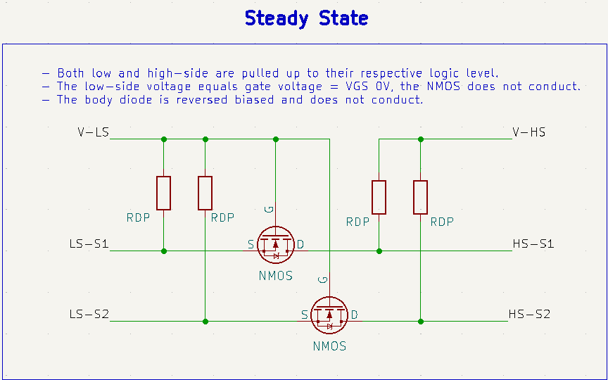 Steady State