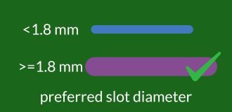 preferred slot diameter
