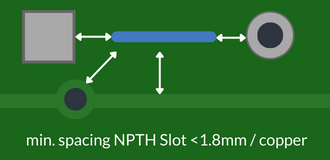 min. spacing NPTH Slot _ copper